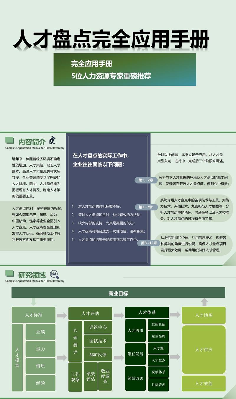 人才推荐